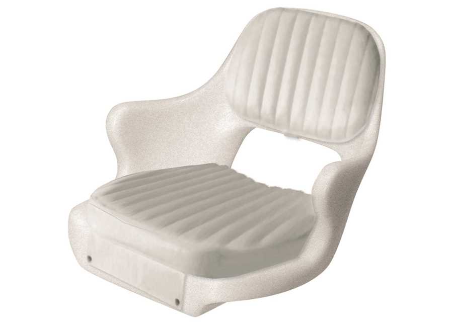 Kliknutm zavete okno