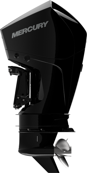 Kliknutm zavete okno