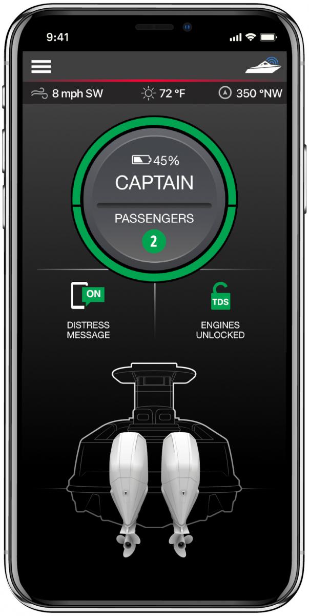 Kliknutm zavete okno