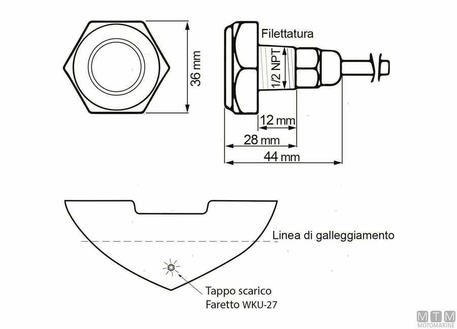 Kliknutm zavete okno
