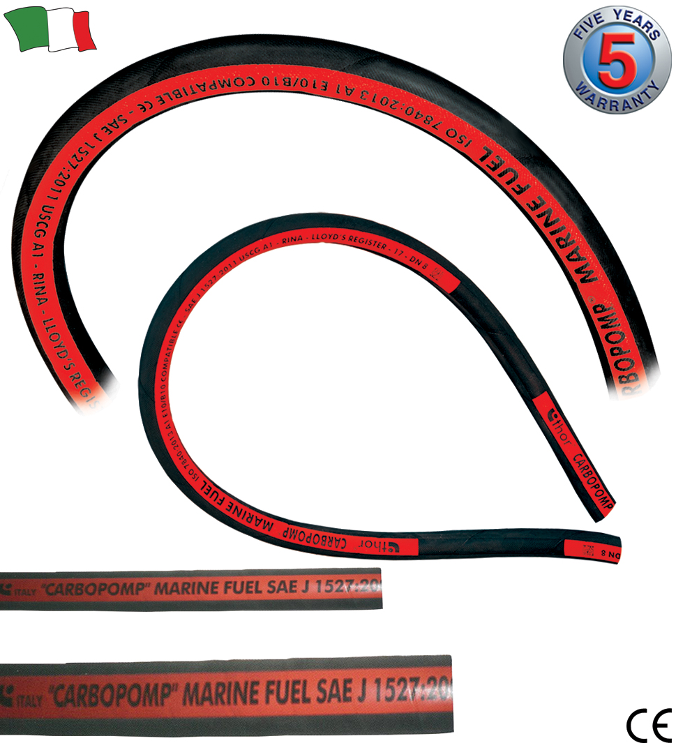 Kliknutm zavete okno