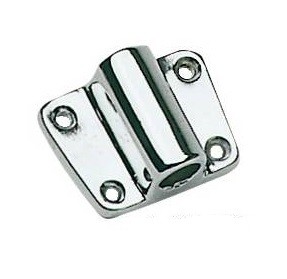 Kliknutm zavete okno