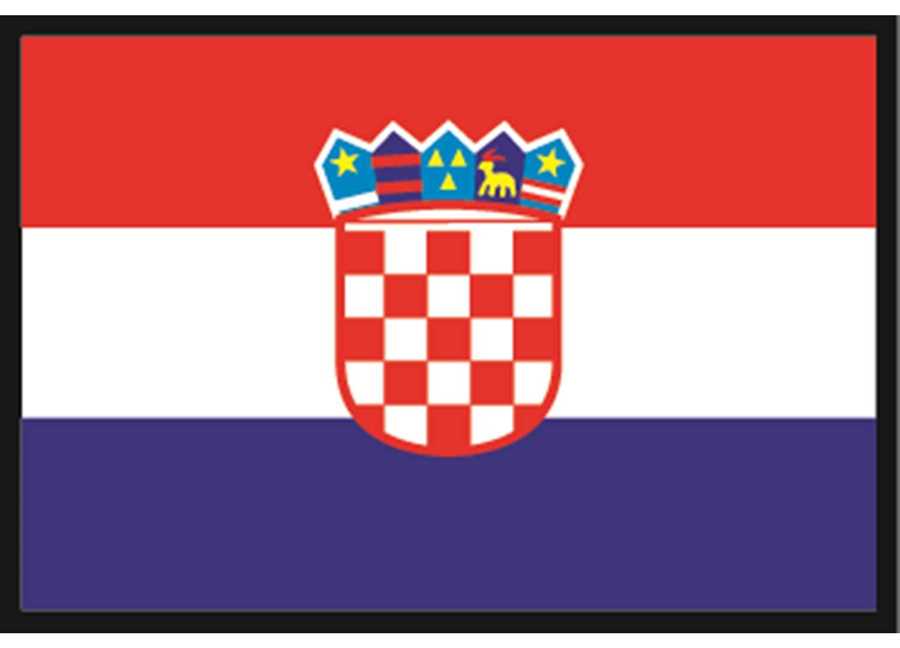 Kliknutm zavete okno