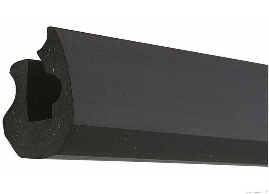 Kliknutm zavete okno