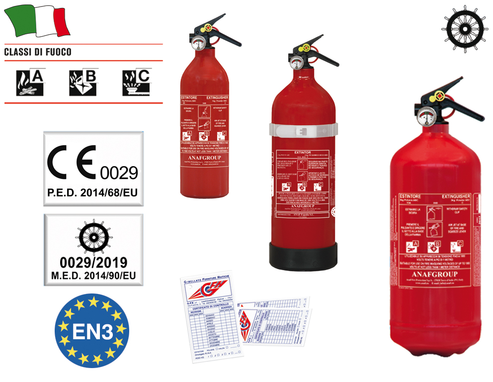 Kliknutm zavete okno