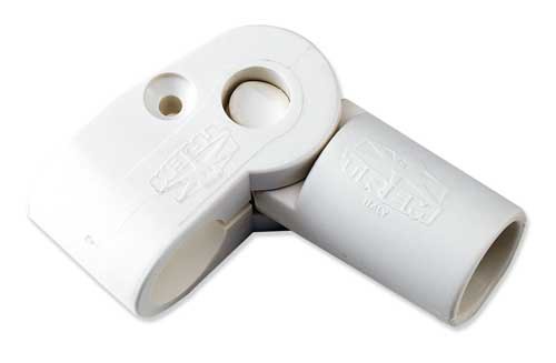 Kliknutm zavete okno