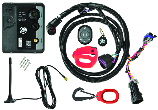 Kliknutm zavete okno