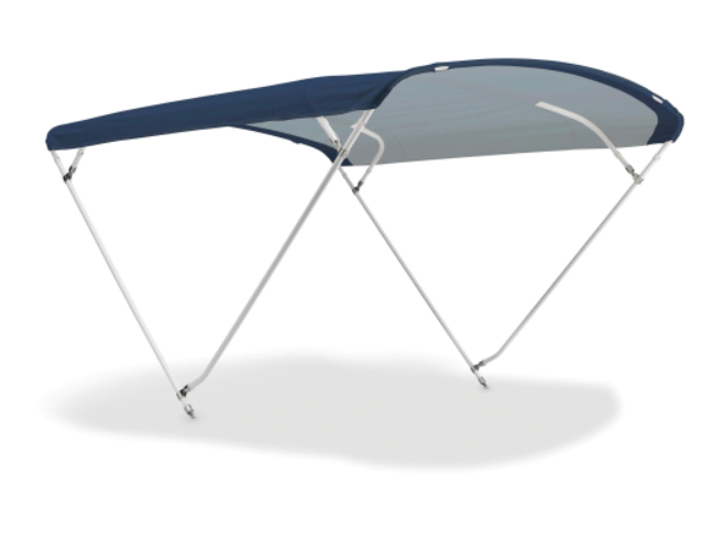 Kliknutm zavete okno