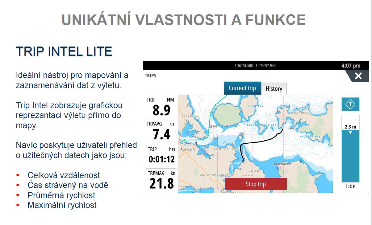 Kliknutm zavete okno