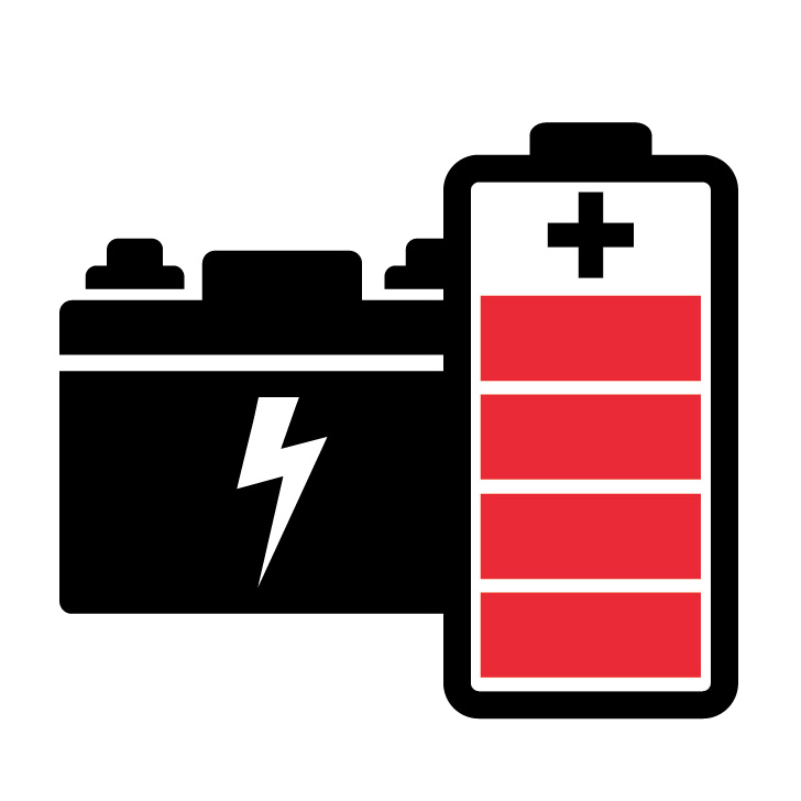 Kliknutm zavete okno