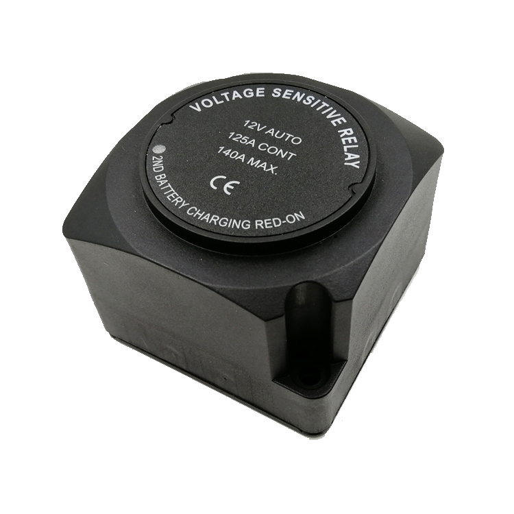 Kliknutm zavete okno