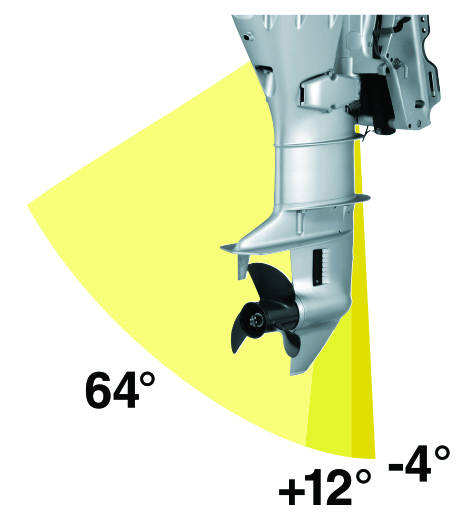 Kliknutm zavete okno