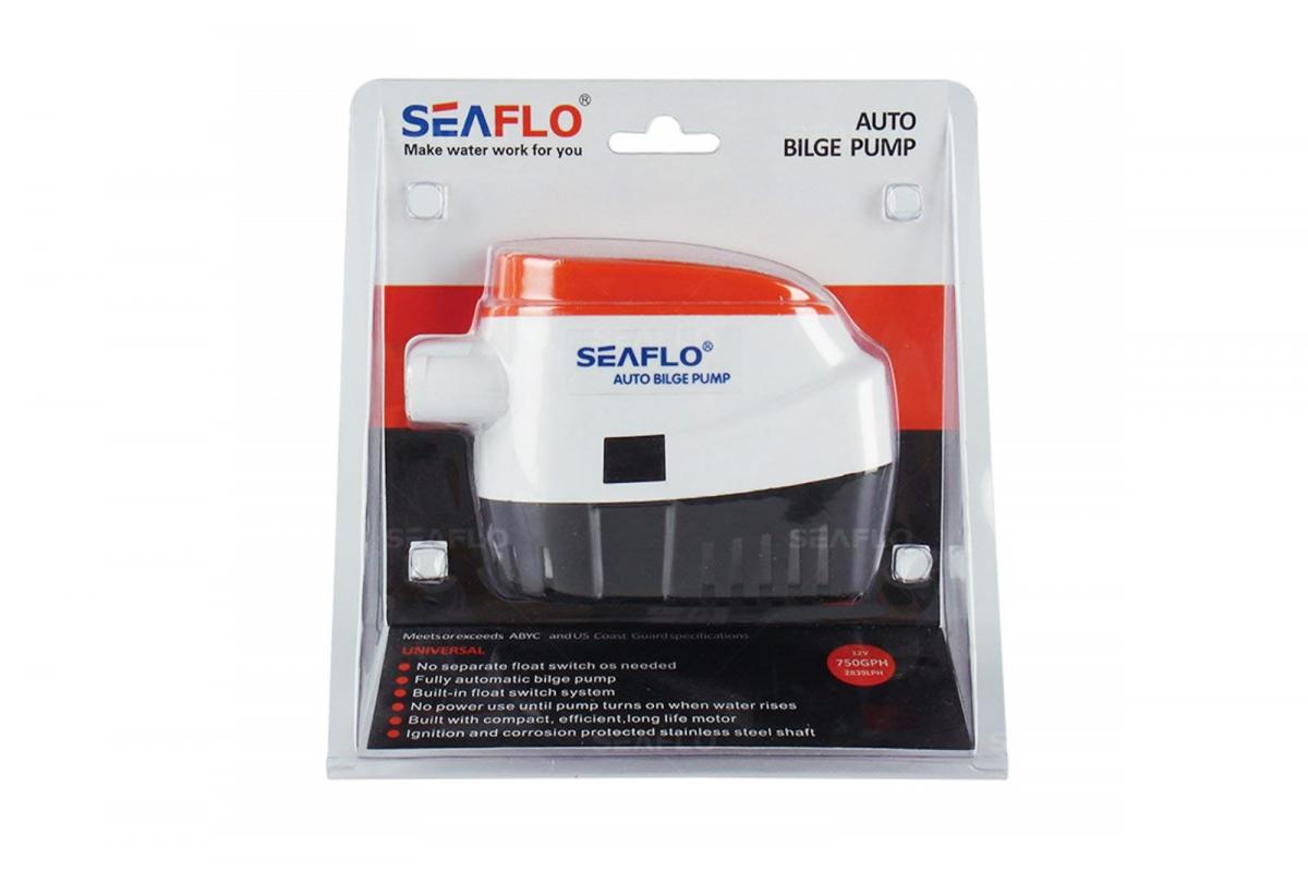 Kliknutm zavete okno