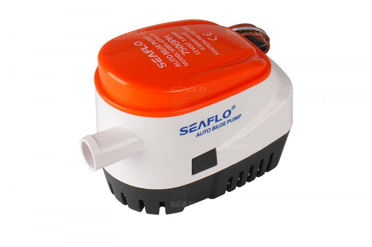 Kliknutm zavete okno