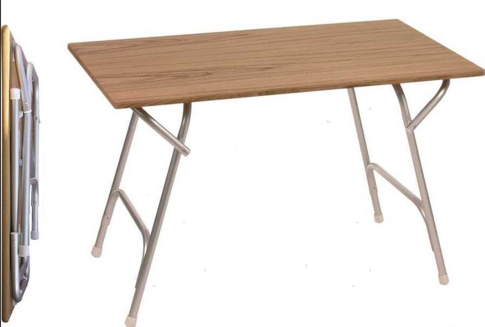 Kliknutm zavete okno
