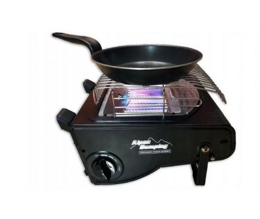 Kliknutm zavete okno